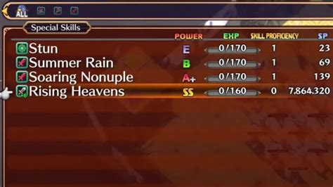 disgaea 7 class proficiency farm|Disgaea 7: Class Proficiency Grinding Guide .